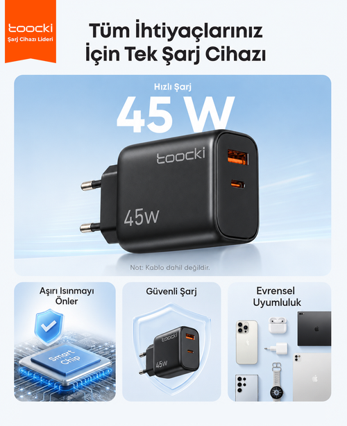 Toocki 45W GaN Şarj Cihazı