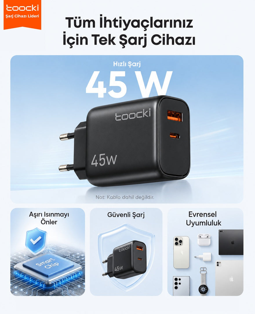 Toocki 65W GaN Şarj Aleti